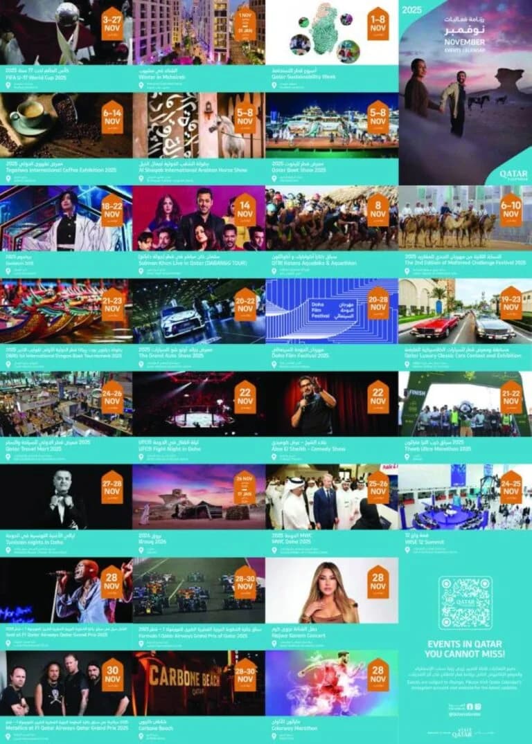 Qatar Calendar presents diverse November line-up of activities
