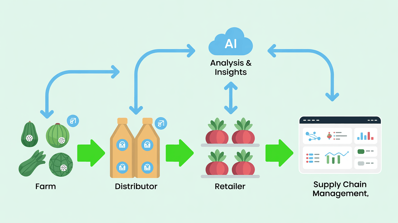 Biotech Founder Katherine Sizov Uses AI to Save 40 Million Pounds of Fruit